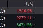 邵阳县地缘局势骤紧，国防军工热度飙升！512810周线三连阳，投资逻辑持续强化！