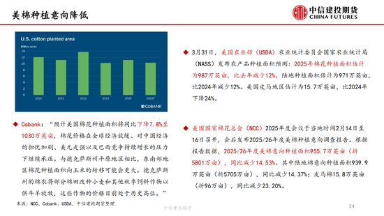 【棉花纺谈】供应端阶段性缩量 疆棉基(👪)差坚挺